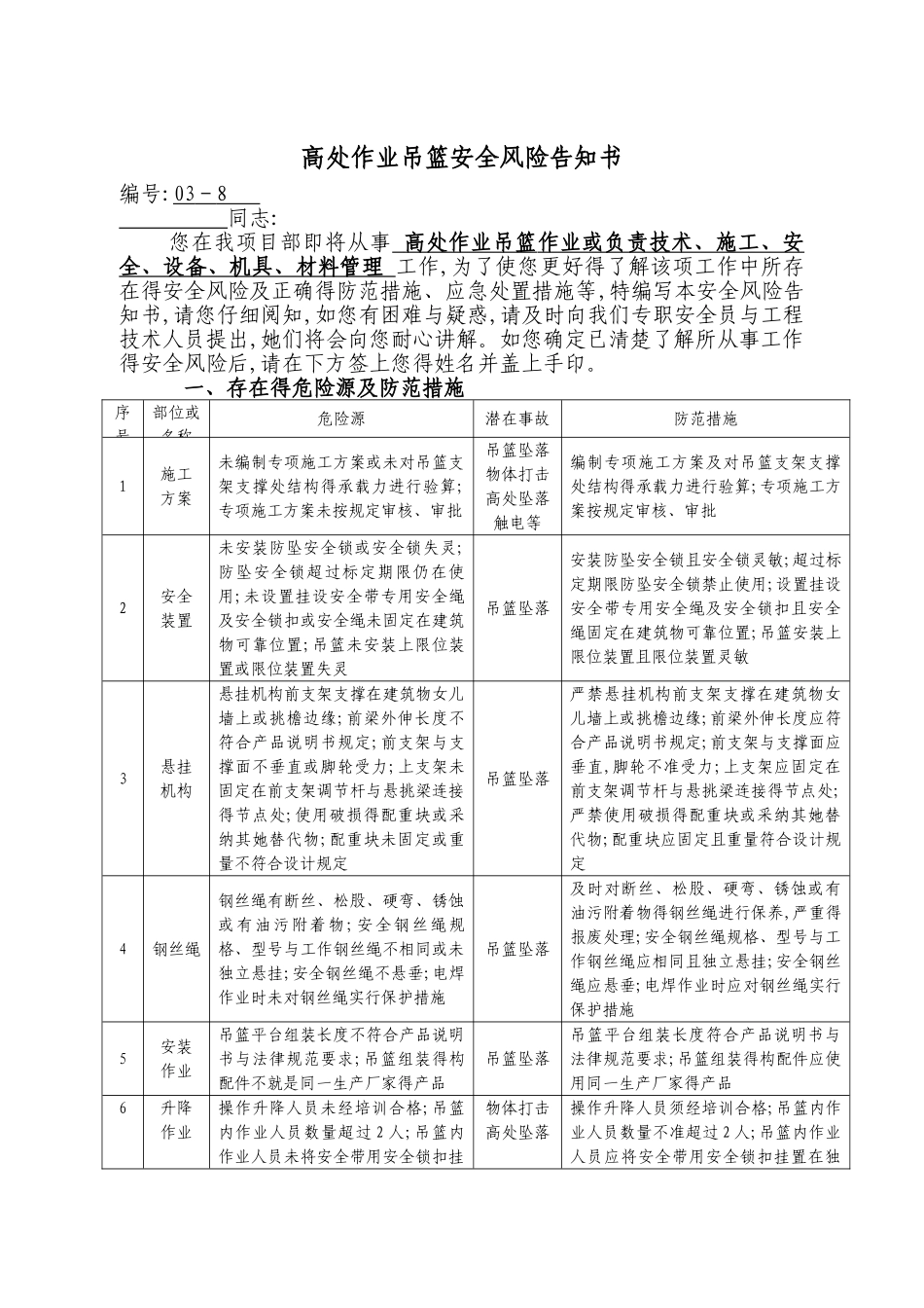 高处作业吊篮安全风险告知书_第1页