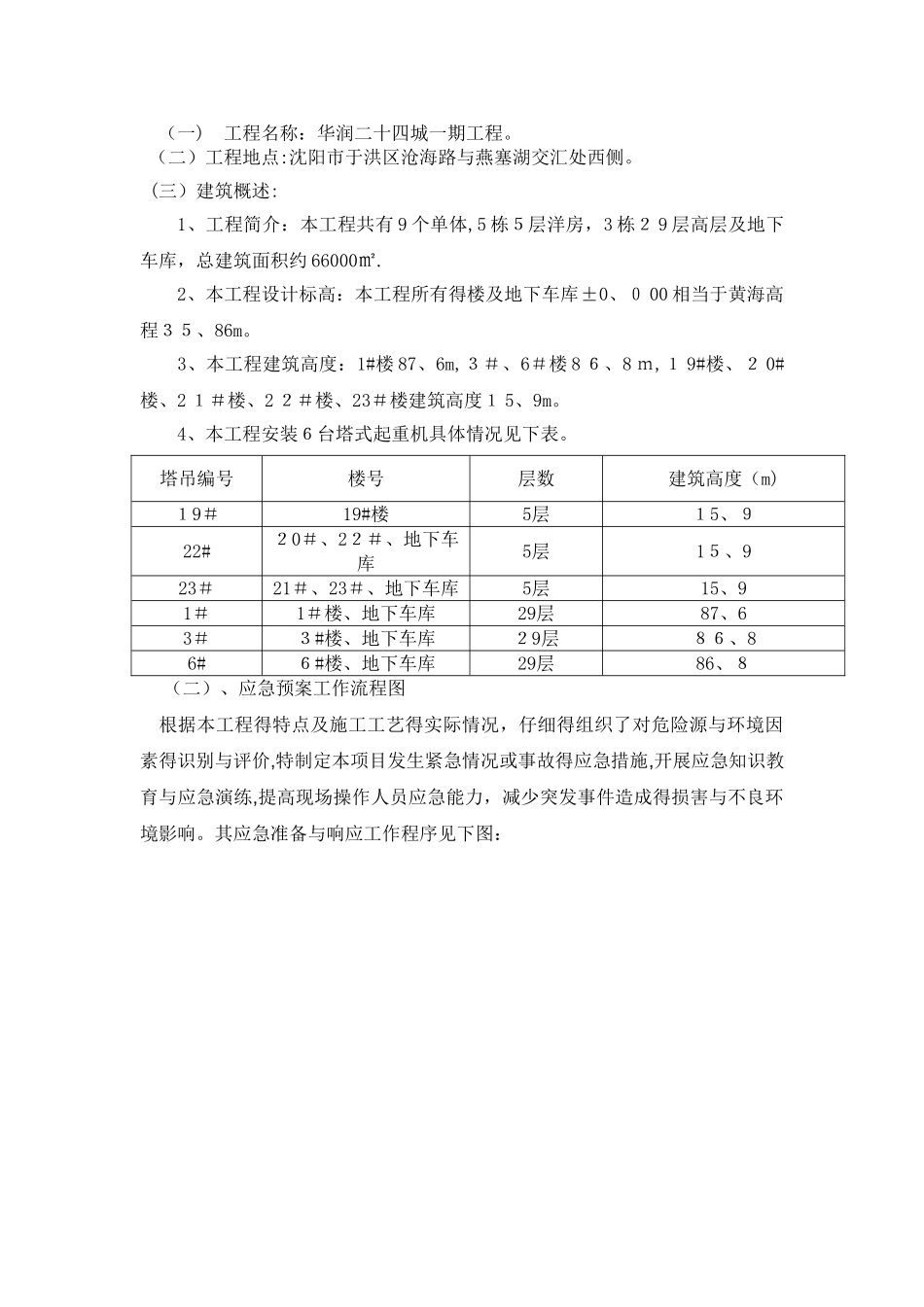 高层施工塔吊倾覆应急预案完_第2页