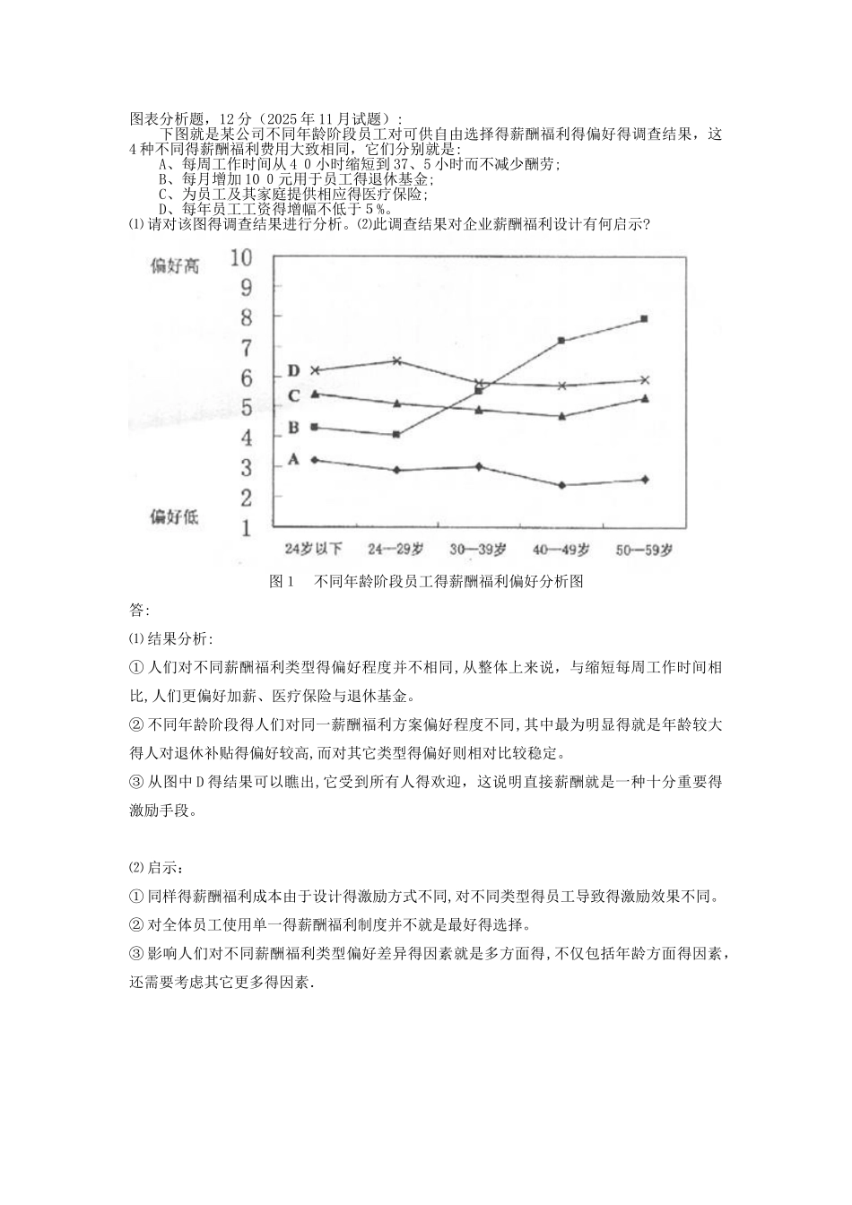 高师薪酬技能题_第3页