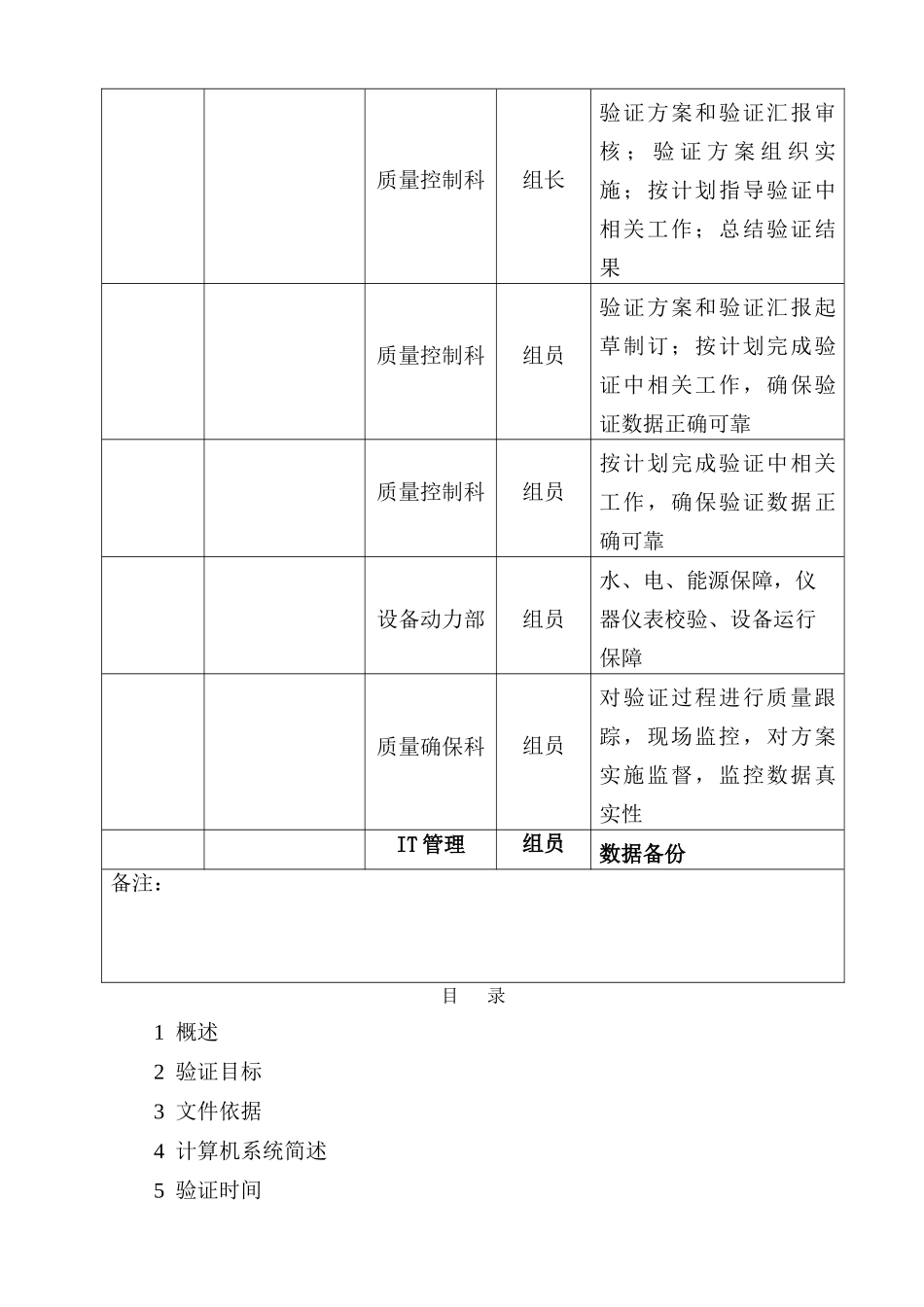 高效液相色谱仪计算机系统验证专项方案报告完全版_第3页
