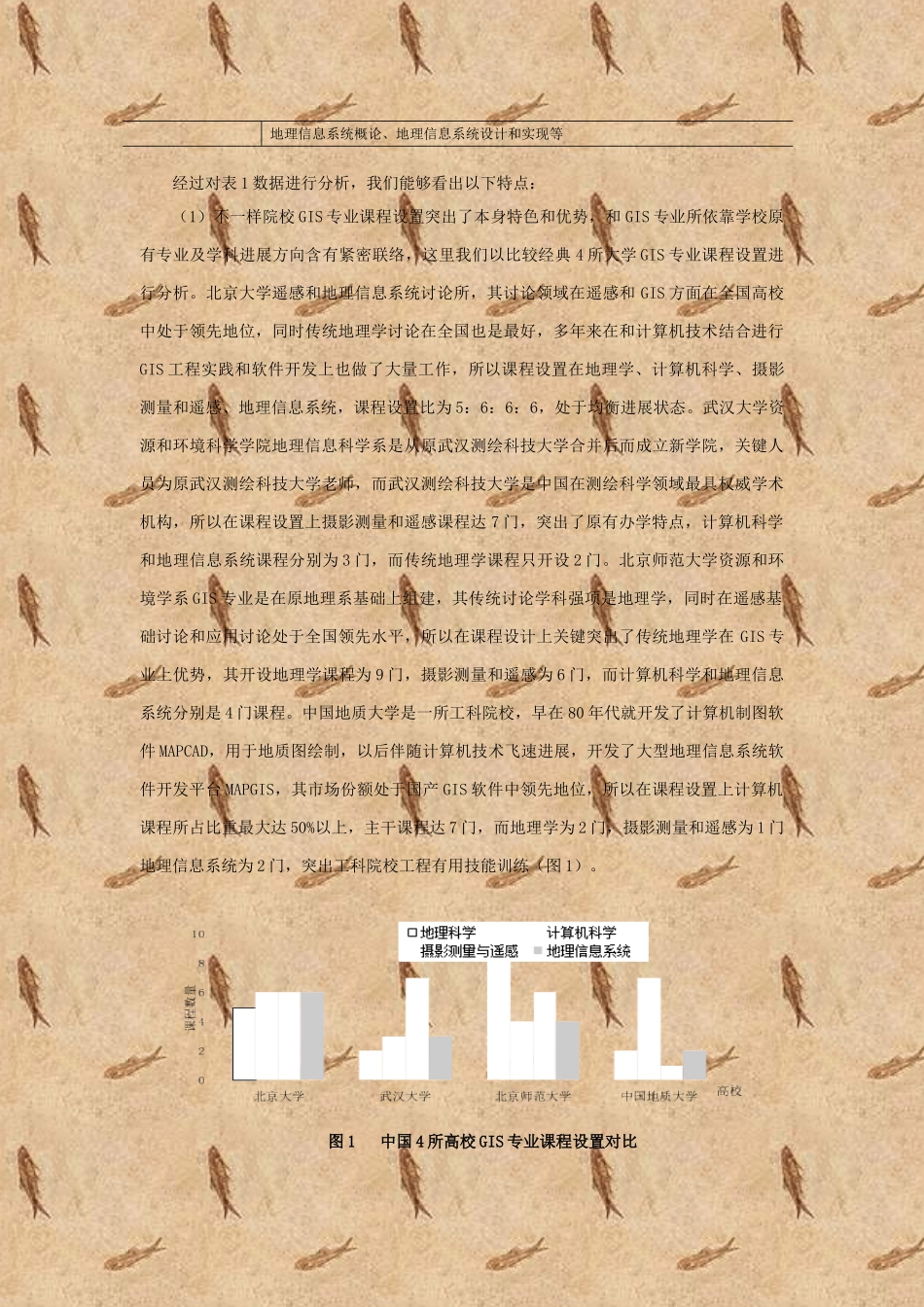 高校GIS专业课程标准体系与精品课程建设_第3页