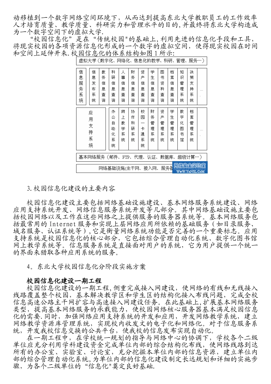 高校校园信息化建设方案_第2页