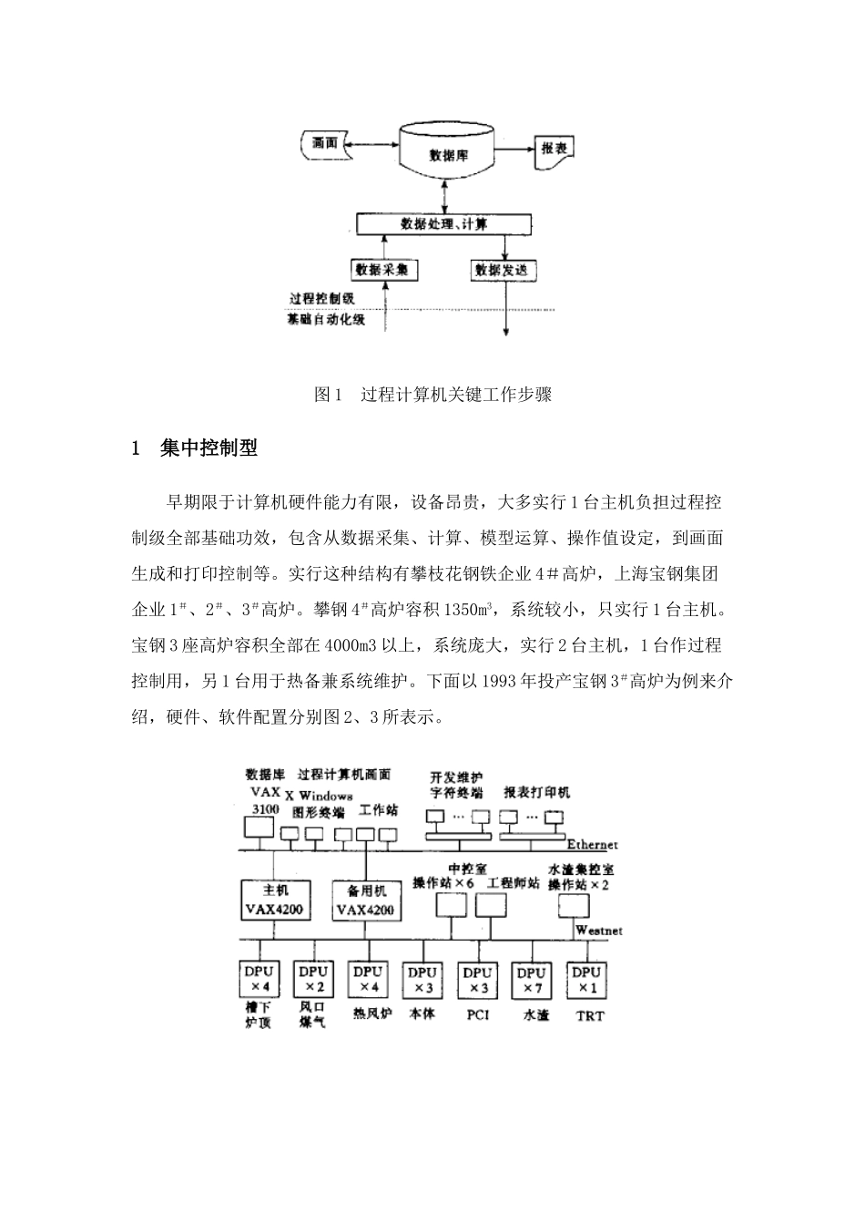 高炉过程控制计算机标准体系结构配置_第2页