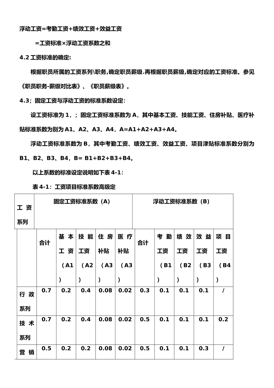 高科技公司制定的工资制度_第3页