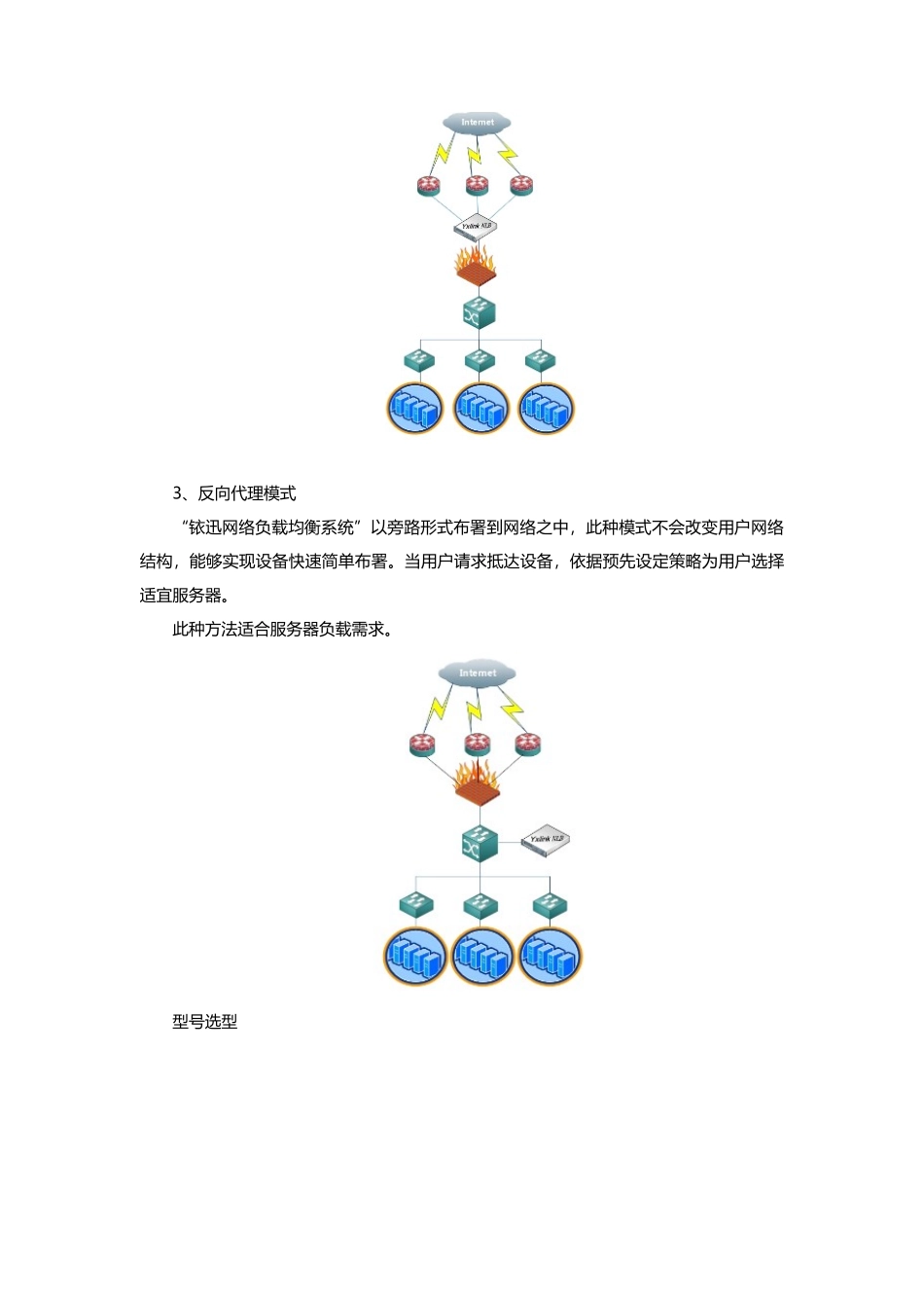 高等院校网站解决专项方案_第3页