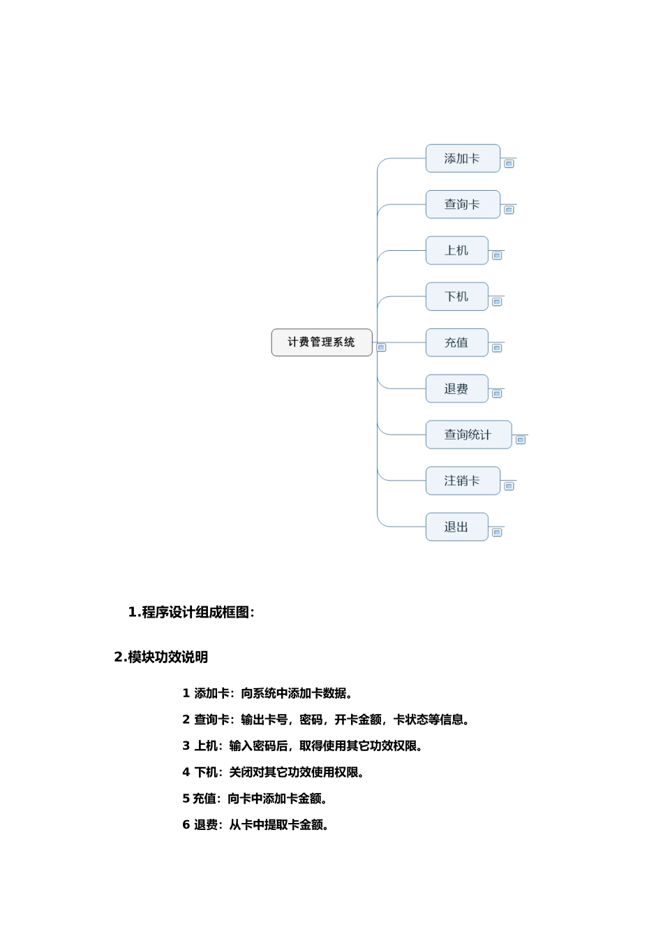 高级程序设计语言专业课程设计_第3页