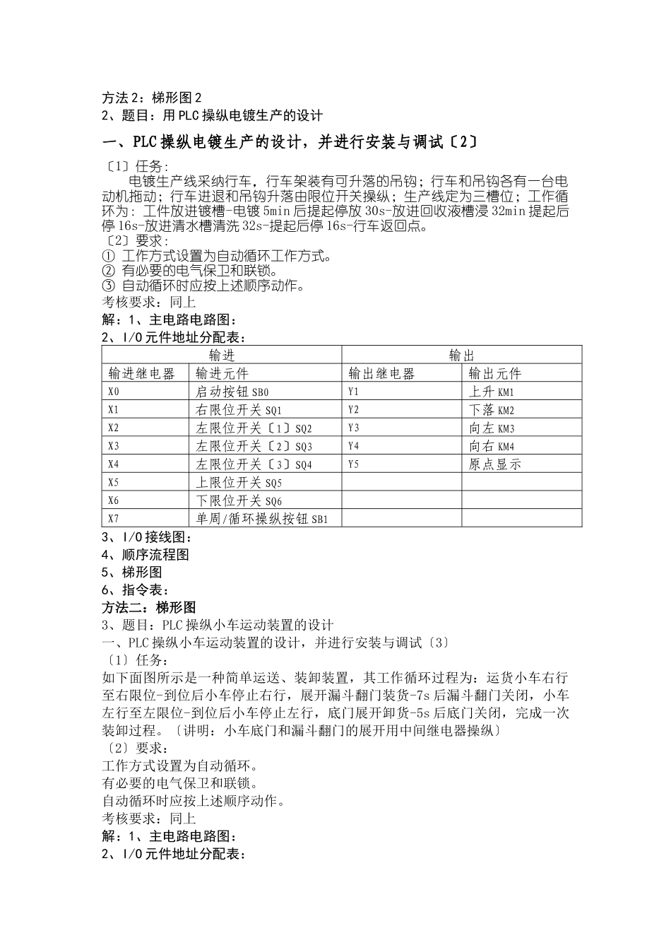 高级维修电工PLC培训材料_第2页