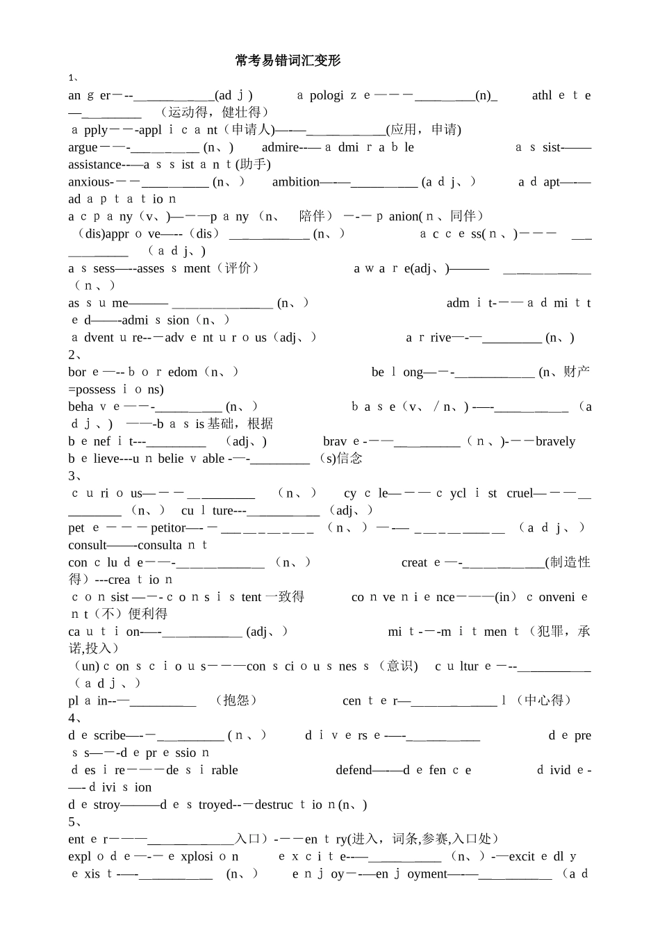高考常考词汇变形_第1页