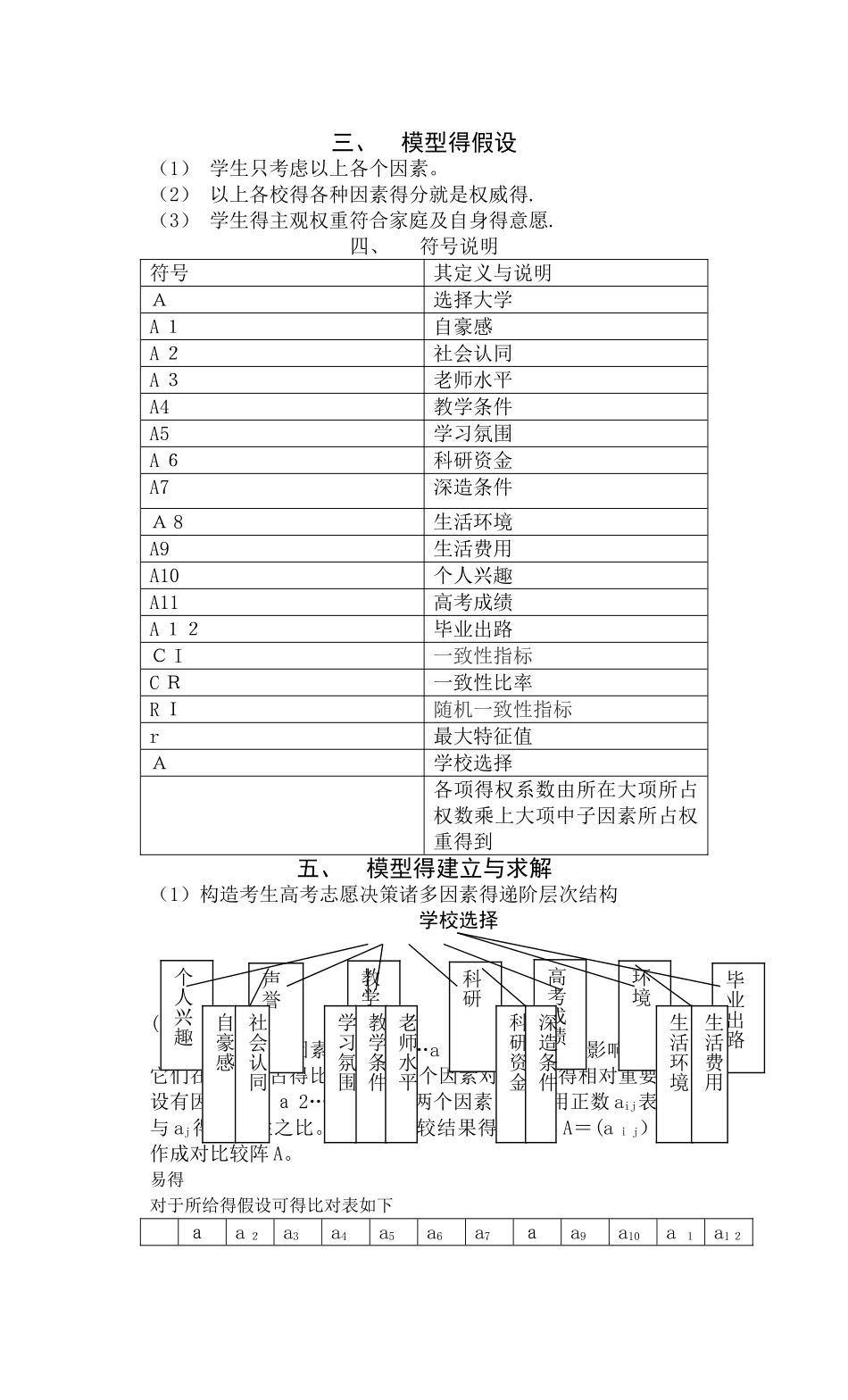 高考志愿填报问题 数学建模_第3页