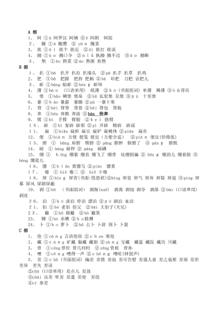 高考常考多音字汇总