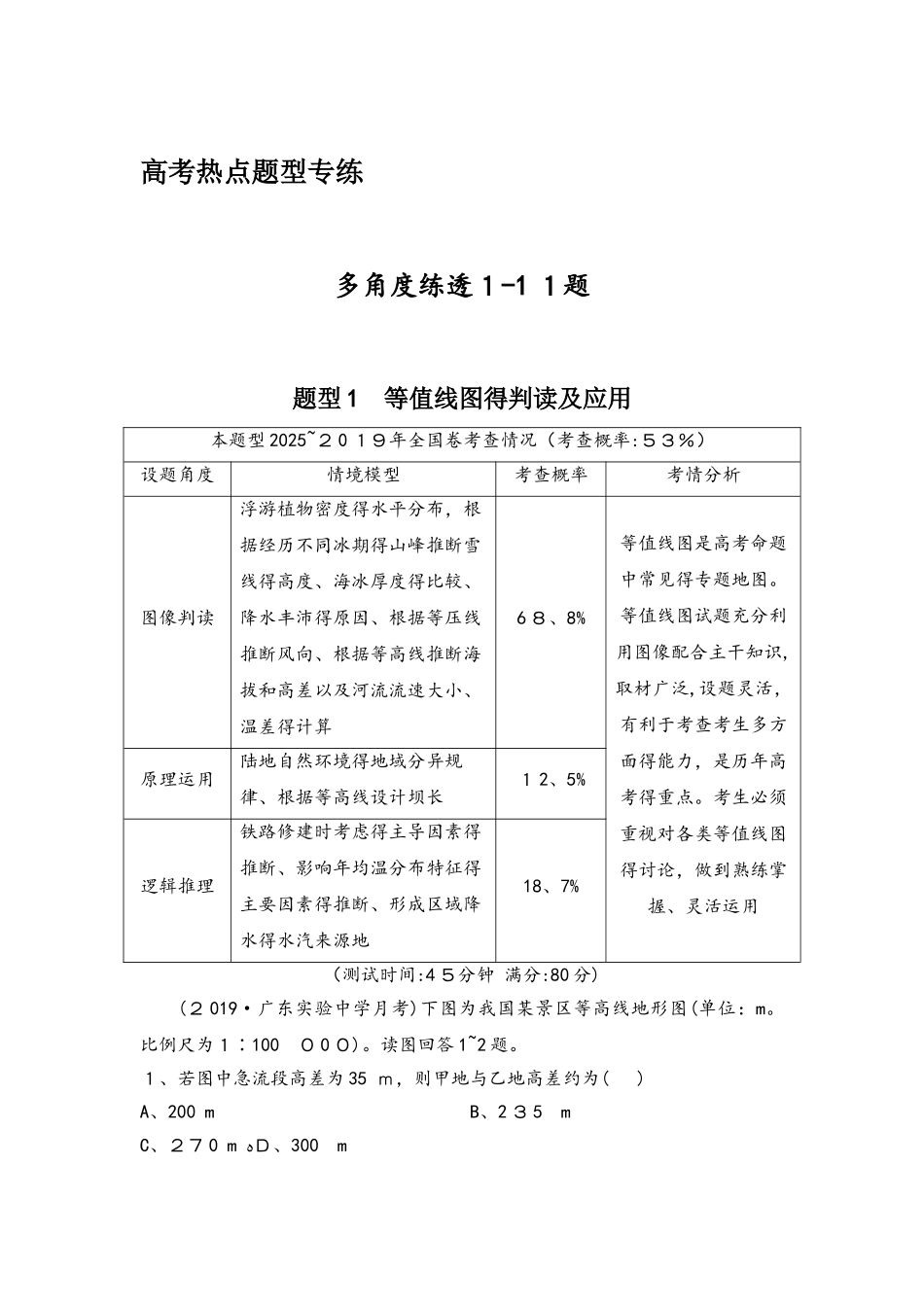 高考热点题型专练（多角度练透）111题_第1页