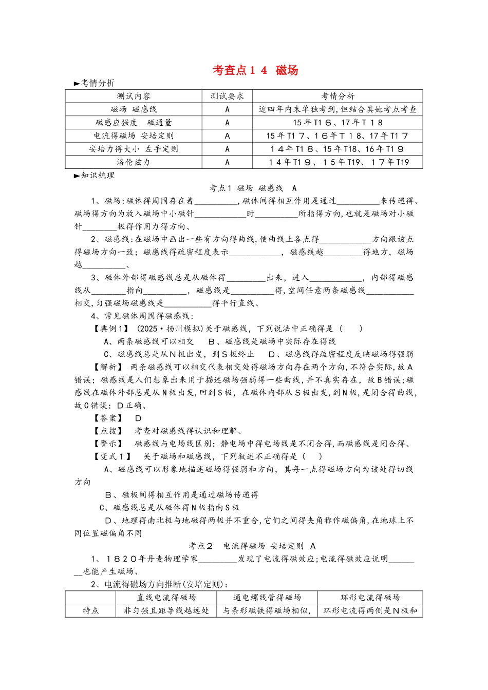 高考物理总复习 考查点14 磁场考点解读学案_第1页