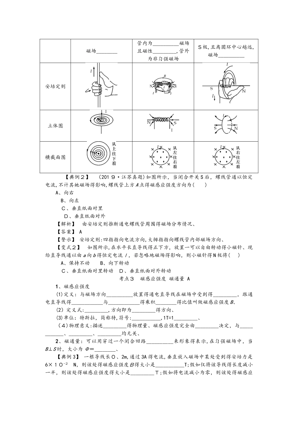 高考物理总复习 考查点14 磁场考点解读学案_第2页