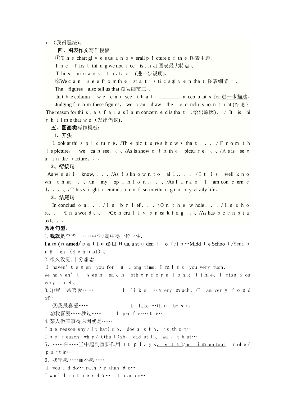 高考英语作文万能句子_第3页