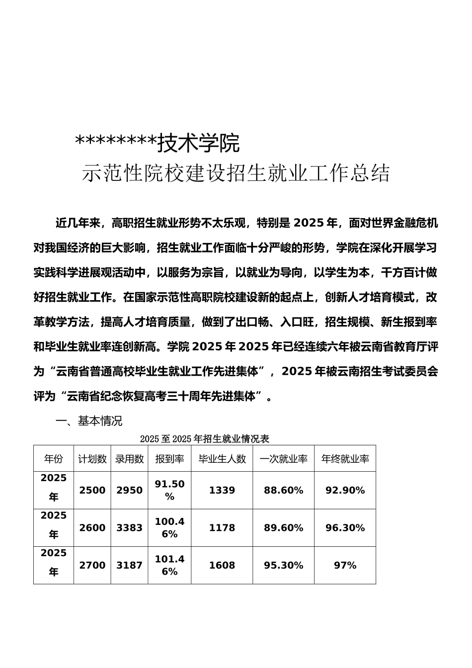 高职院校招生就业工作总结_第1页