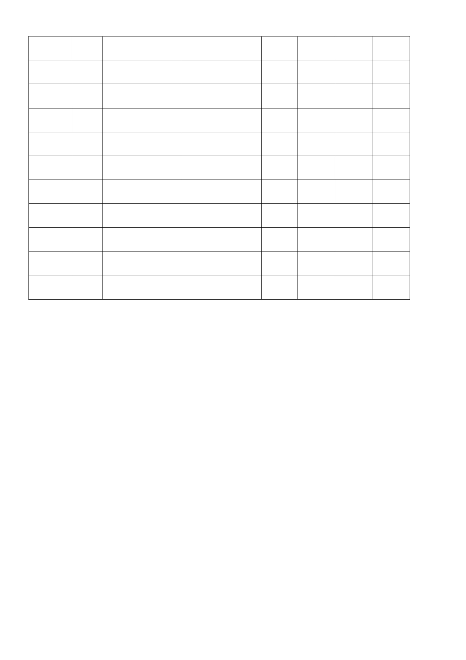 高荣煤矿职工食堂管理制度_第3页