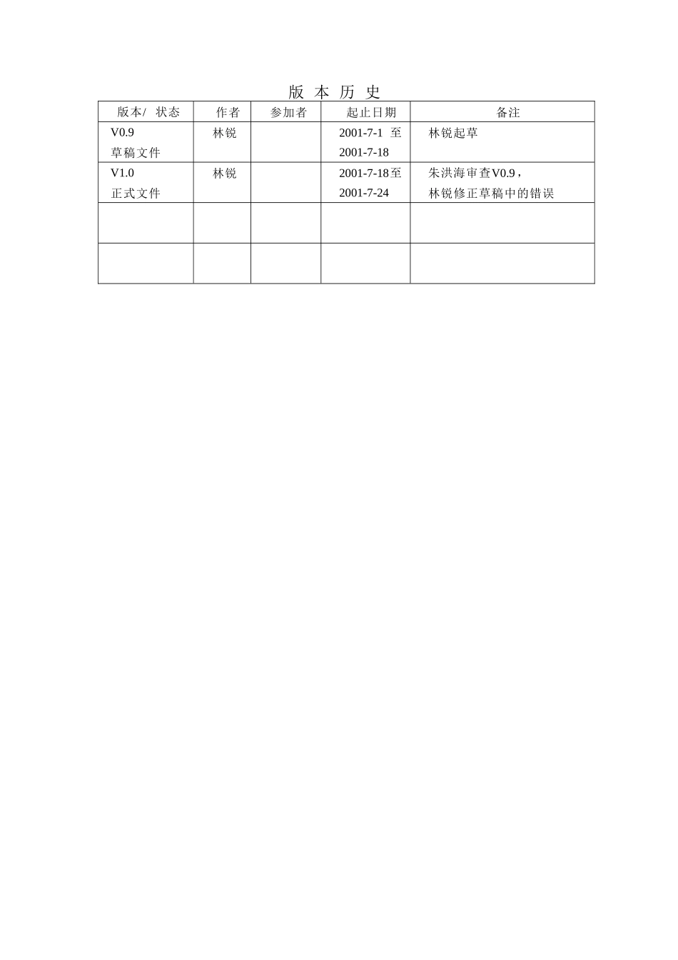高质量c++c编程指南_第2页