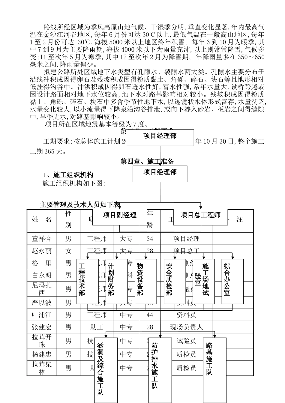 高边坡土方开挖专项方案_第2页