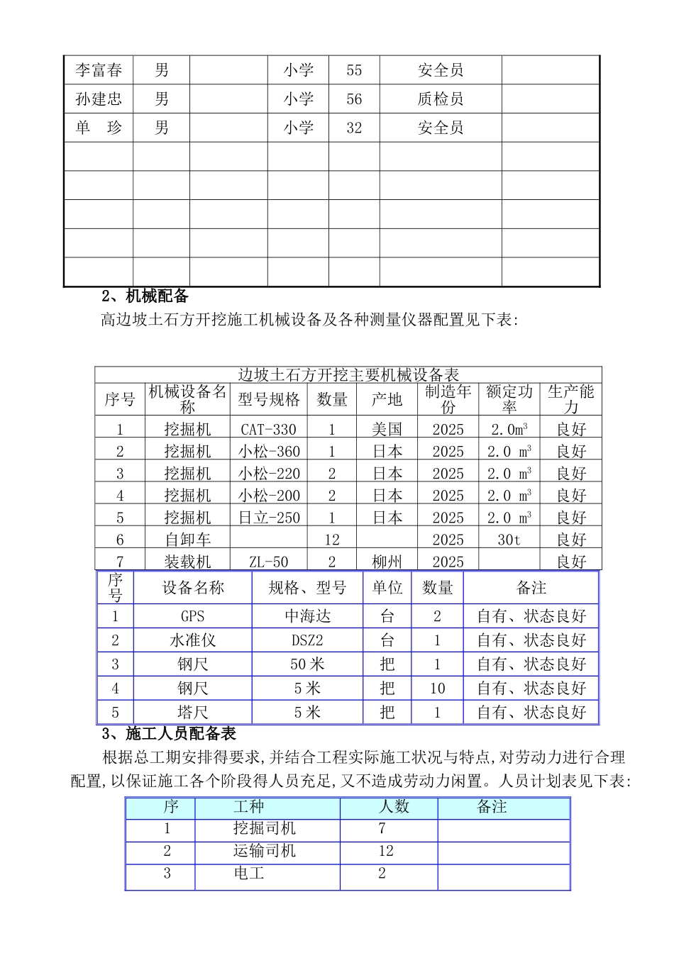 高边坡土方开挖专项方案_第3页