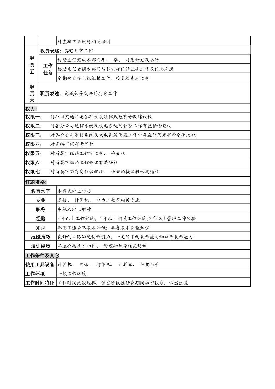 高速公路公司通信及供电副主任岗位说明书模板_第3页