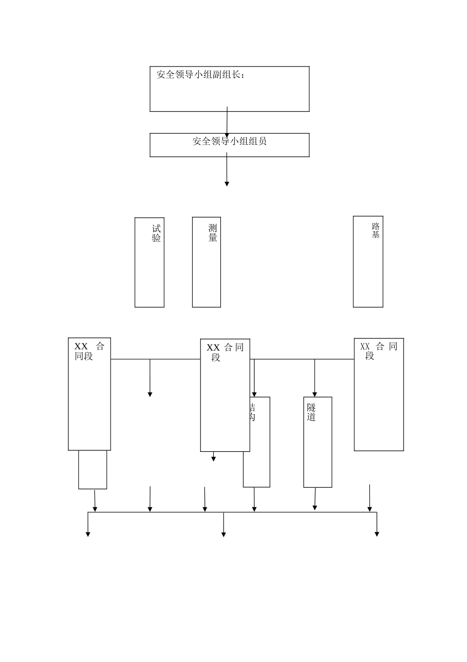 高速公路安全监理细则_第3页