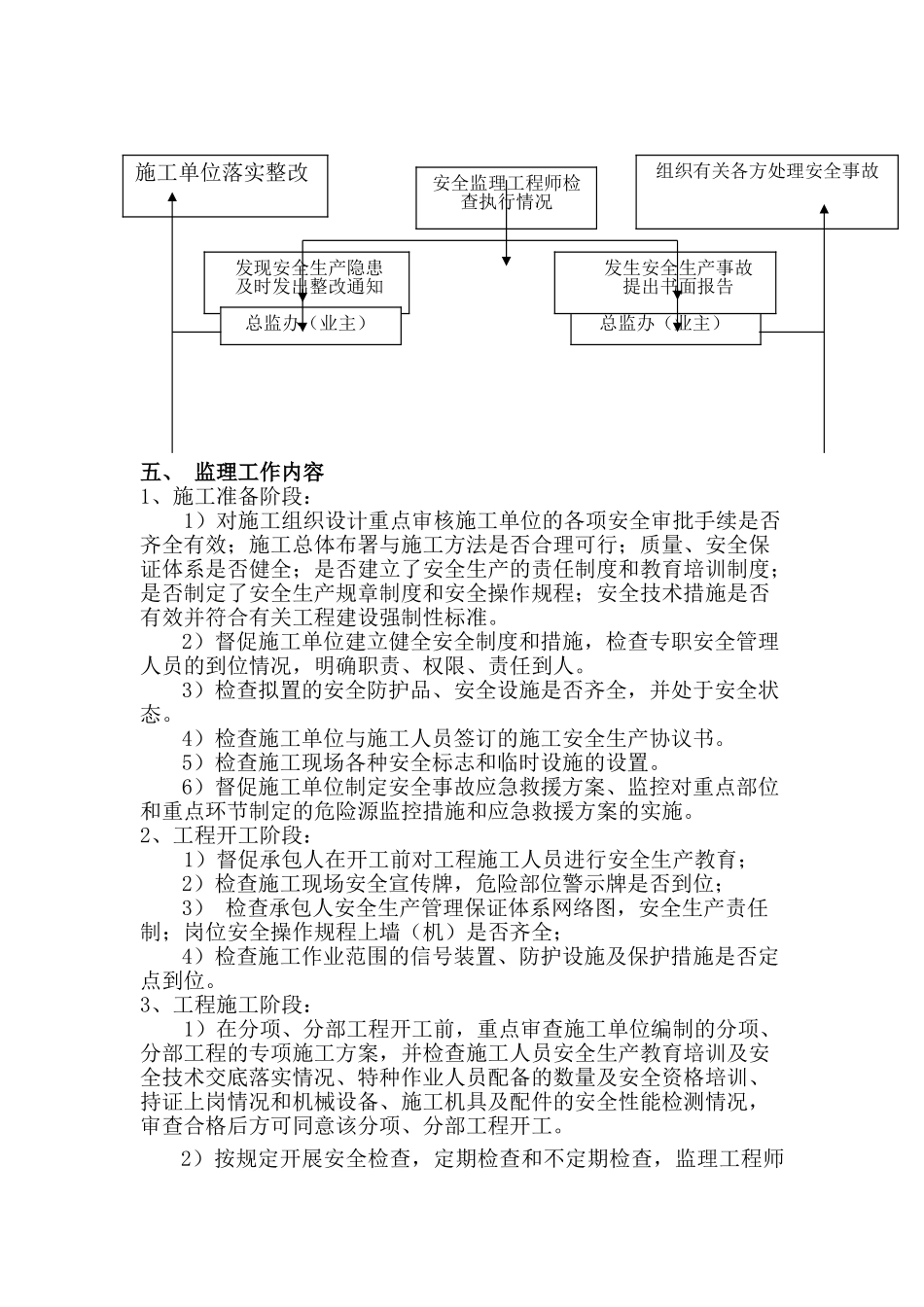 高速公路工地安全文明监理细则_第2页