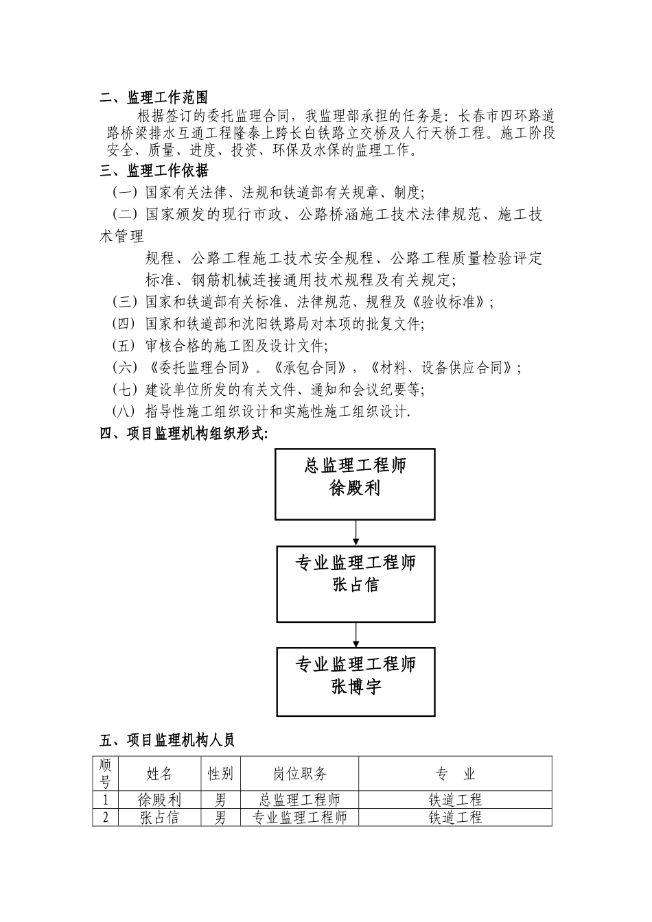 高速公路工程监理规划_第2页