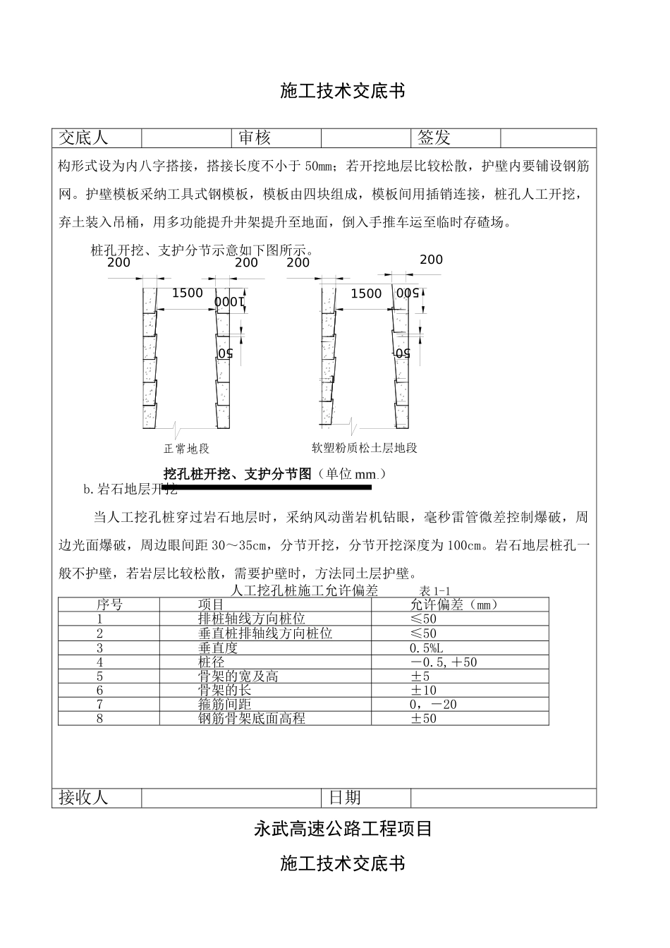 高速公路工程挖孔桩技术交底书_第2页