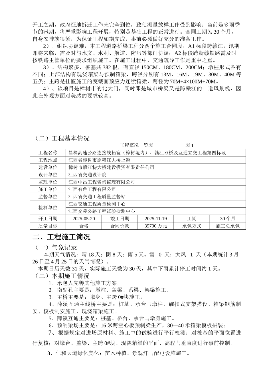 高速公路工程监理月报_第3页