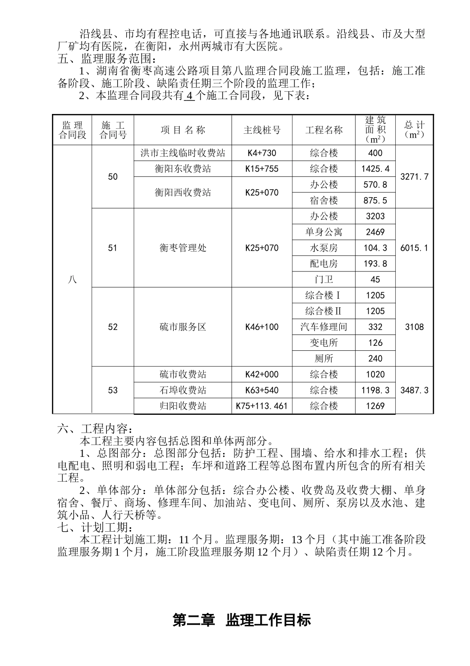 高速公路房建工程施工监理工作细则_第3页