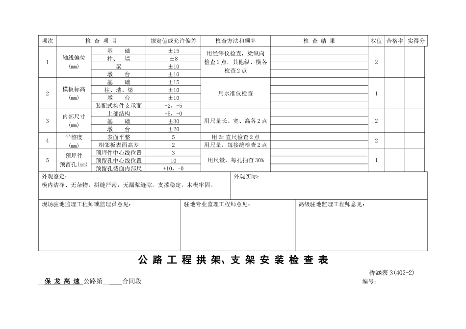 高速公路桥梁工程施工表格_第3页