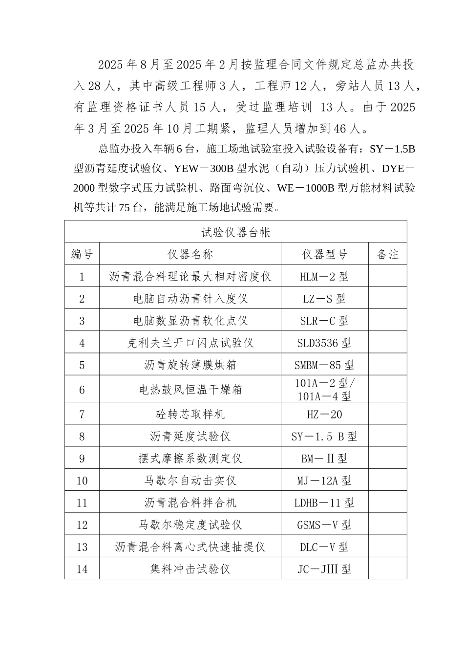 高速公路监理工作总结_第3页