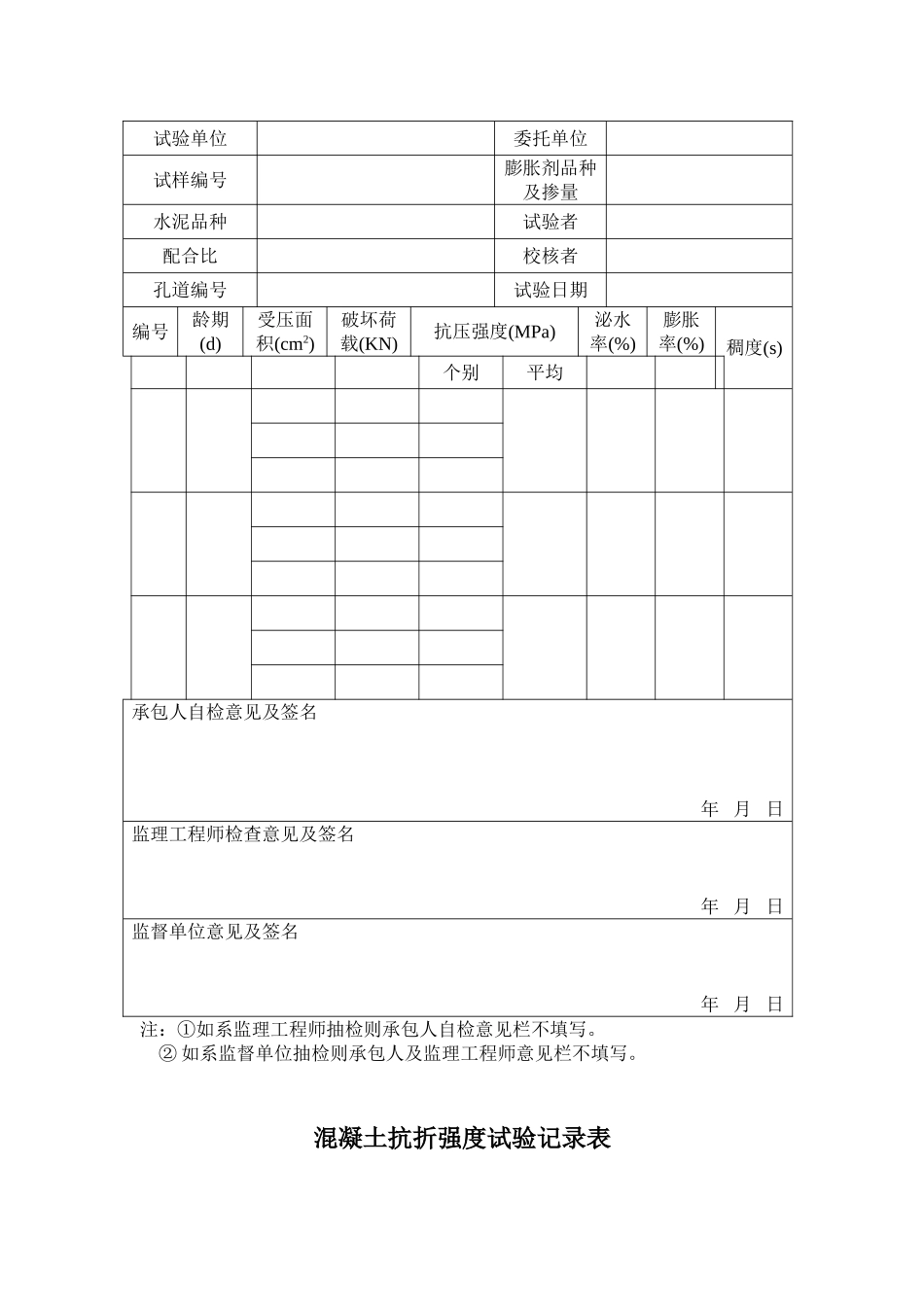 高速公路淮北段路基工程建设项目测量试验表_第3页