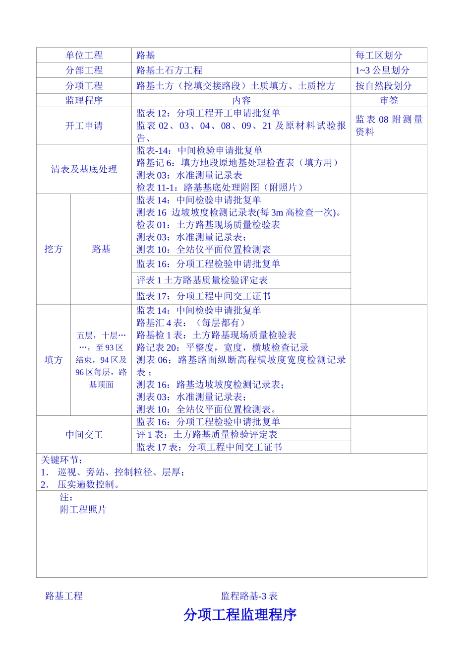 高速公路监理程序_第2页
