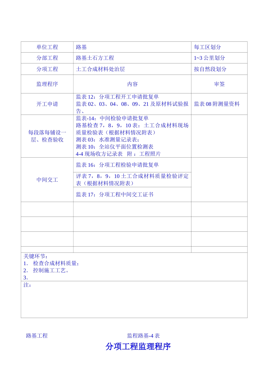 高速公路监理程序_第3页