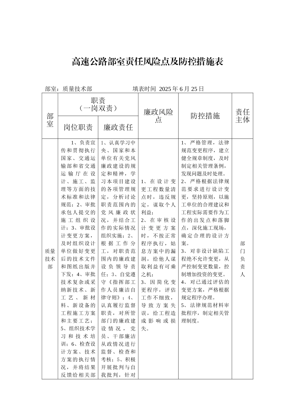 高速公路责任风险点及防控措施表_第2页