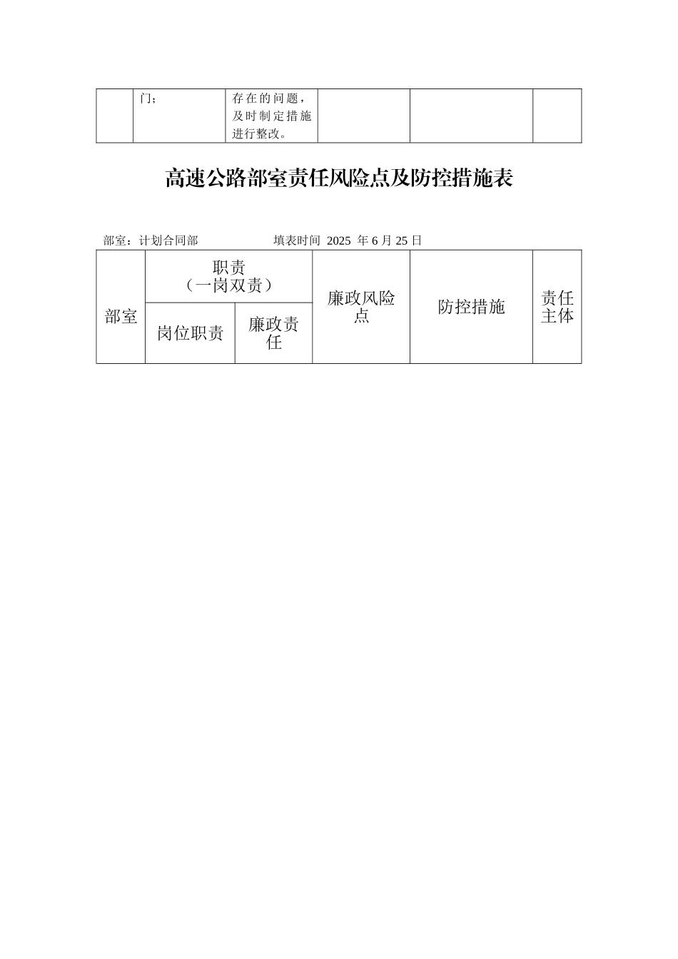 高速公路责任风险点及防控措施表_第3页