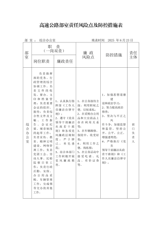 高速公路责任风险点及防控措施表