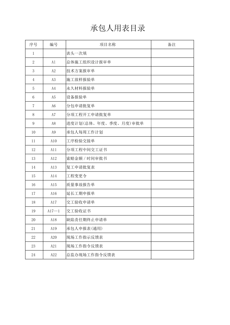 高速公路项目施工表格_第1页
