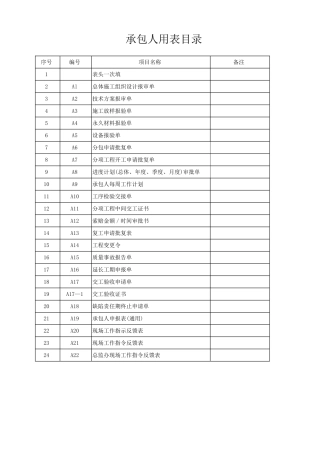 高速公路项目施工表格