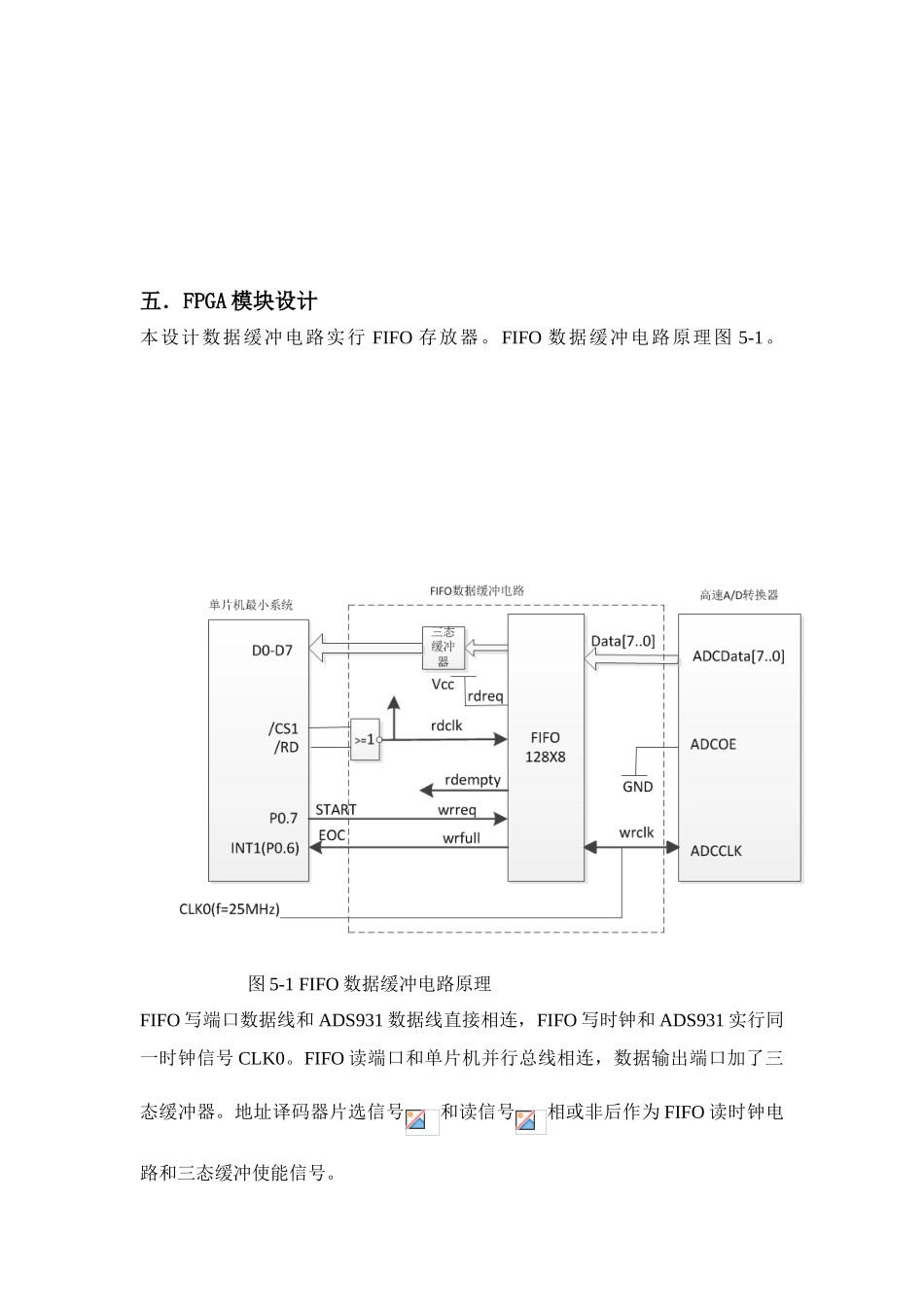 高速数据采集专业系统设计_第3页