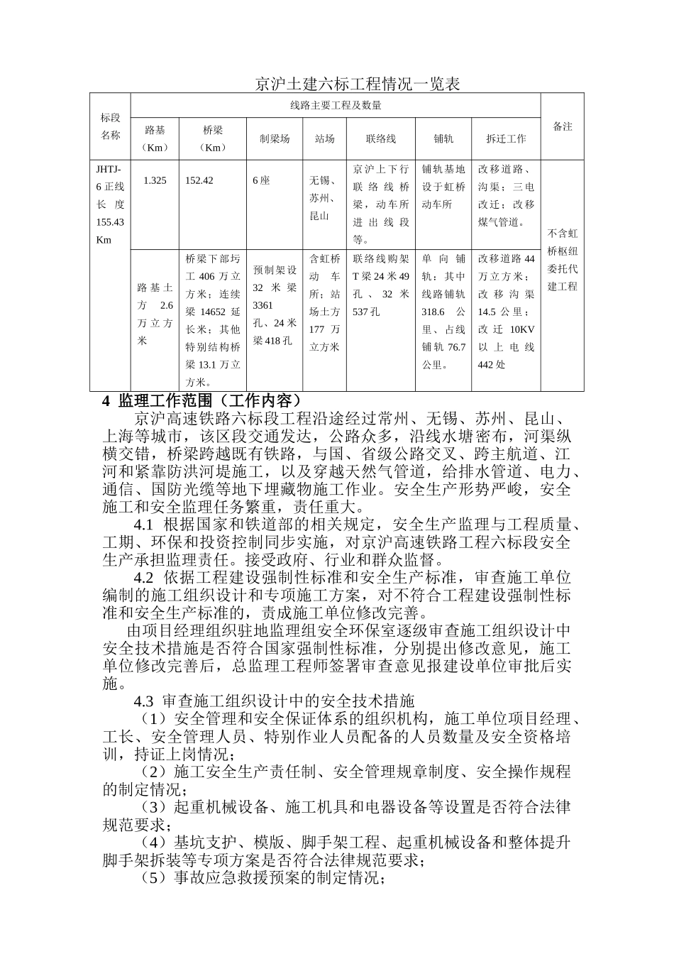 高速铁路工程安全监理规划_第2页