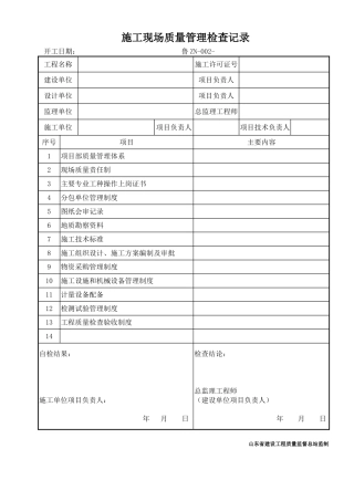 鲁ZN-002施工现场质量管理检查记录