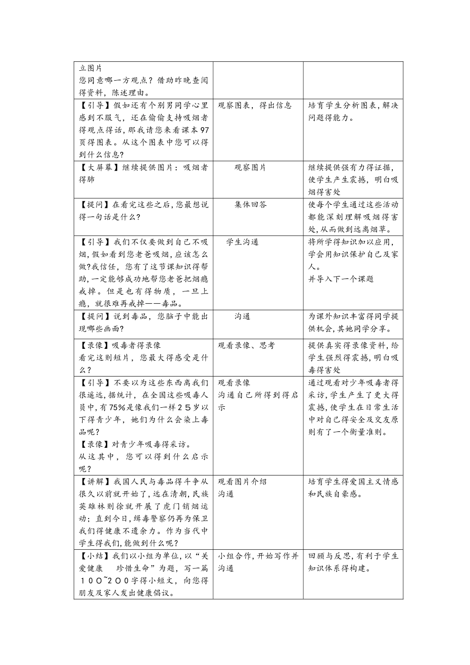 鲁教版九年级化学全册10.3远离有毒物质教学设计_第3页