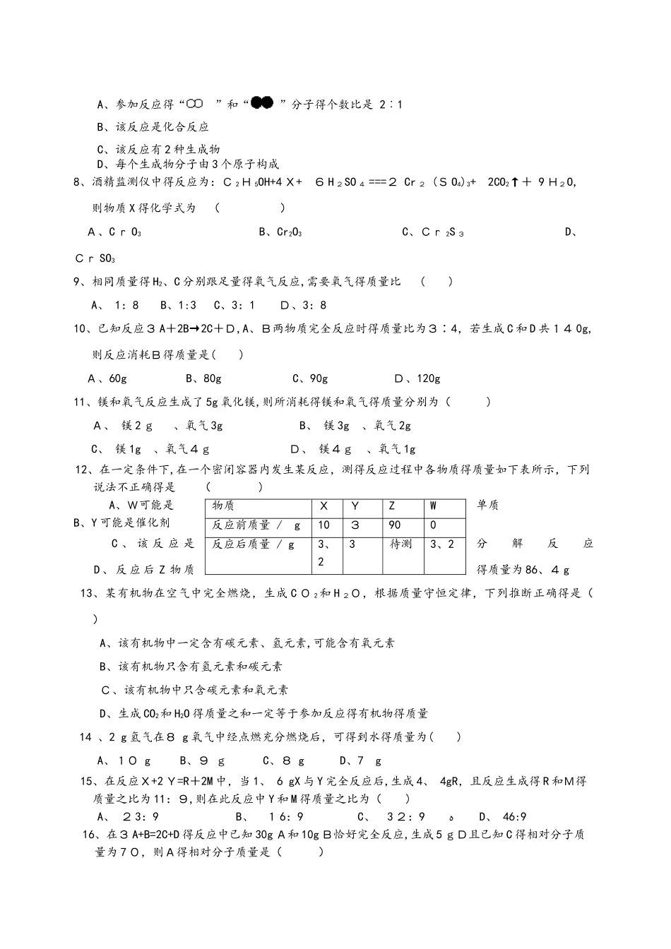 鲁教版化学九年级全册 第五单元  定量研究化学反应  单元检测题_第2页
