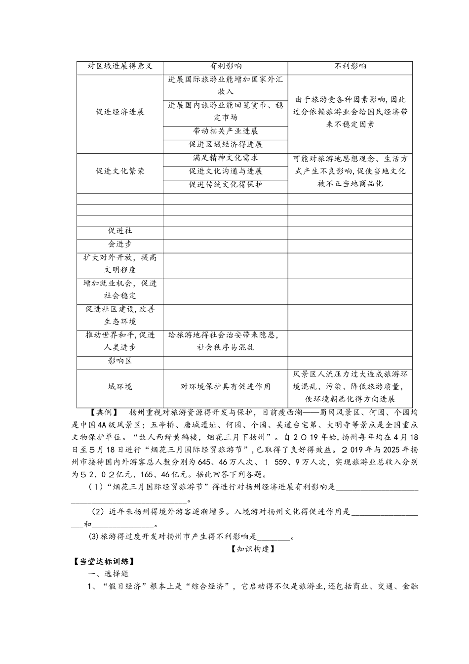 鲁教版高中地理选修三第一单元第2节《旅游业对社会发展的作用》学案_第2页