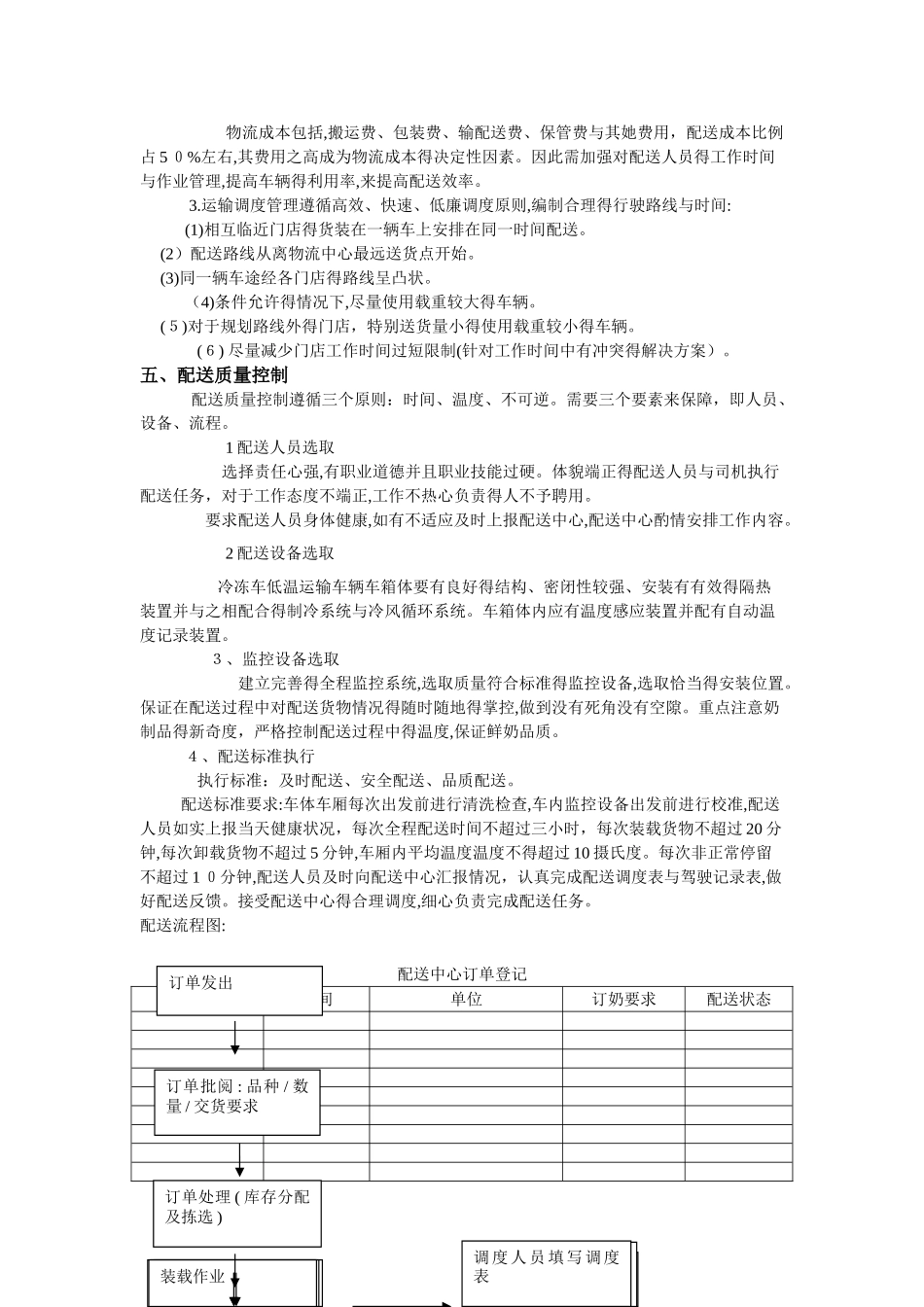 鲜奶吧配送流程体系_第3页