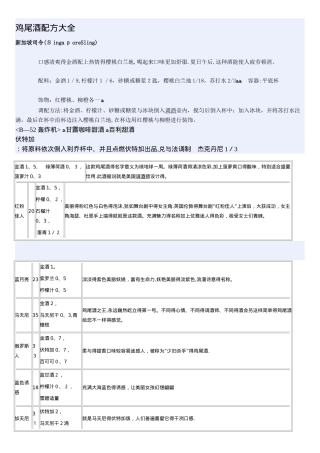 鸡尾酒配方大全