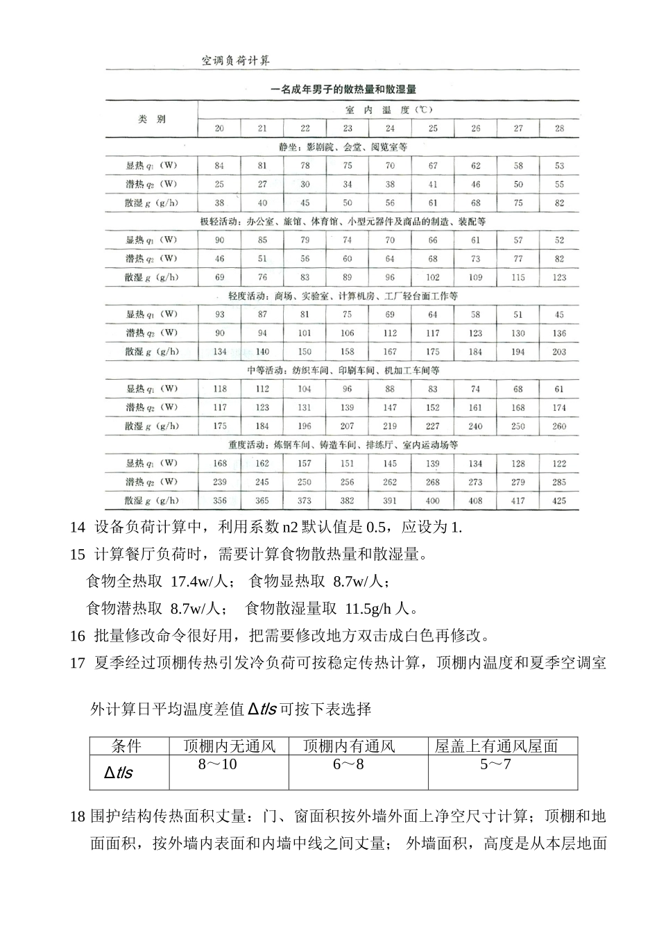 鸿业软件负荷计算注意项目_第3页