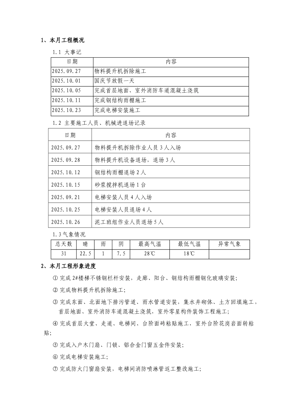 黄埔海关驻凤岗办事处增建集体宿舍楼监理月报_第2页